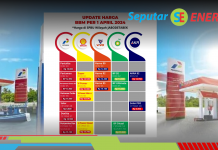 Update Harga BBM Terbaru 1 April 2024: Pertamina Paling Murah